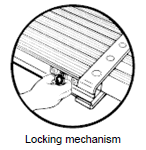 PA200 Locking Mechanism